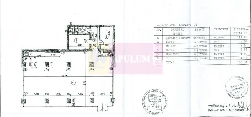 Spatiu comercial la inchiriere pe Titulescu